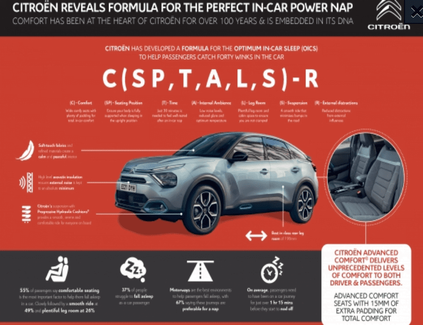 Citroën finds formula for the perfect in-car snooze as more than a third of passengers struggle to nap on the move