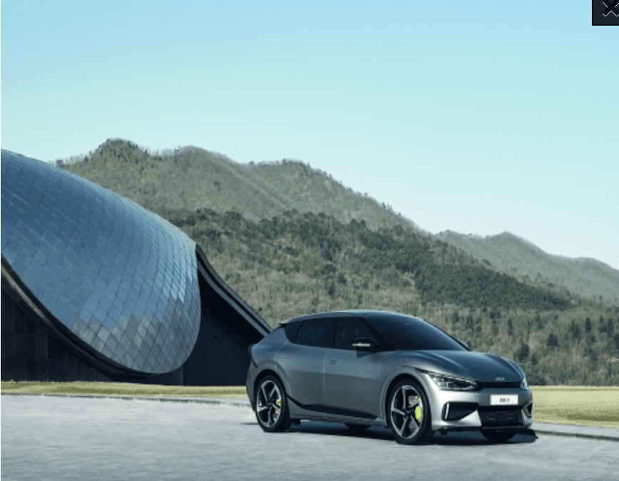 Kia EV6 redefines boundaries of electric mobility with inspiring design, exhilarating performance and innovative space